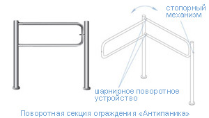 Поворотная секция ограждения «Антипаника»